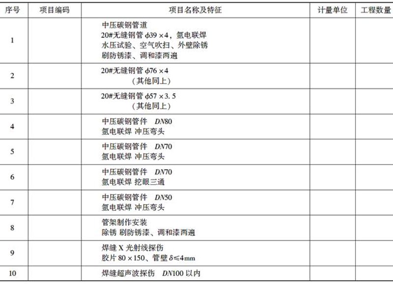 工业安装工程常见痛点:如何确保钢结构、管道与设备安装的无缝衔接?